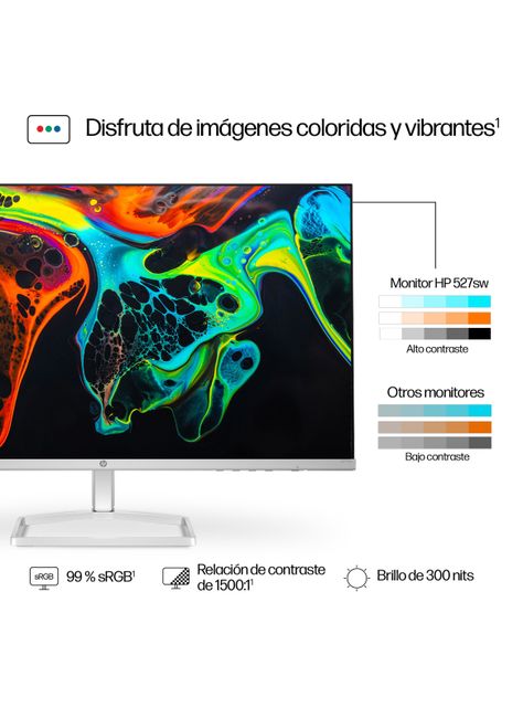 Monitor LED 27" FHD IPS S5527SW-7