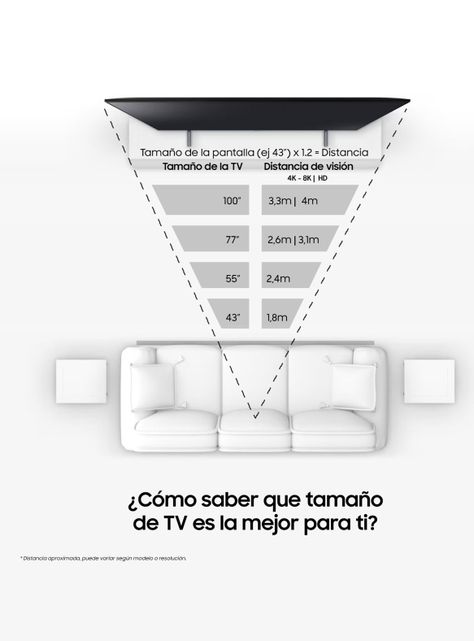 Neo QLED 50" 4K Vision AI Smart TV 2025 QN90F-2