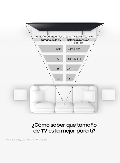 Neo QLED 65" 4K Vision AI Smart TV 2025 QN90F-2