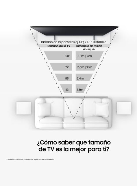 OLED Smart TV 65" 4K Vision AI 2025 S85F -2