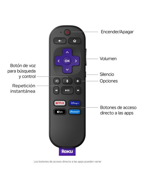 Roku Express 4K+ Reacondicionado-3