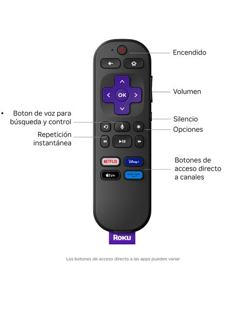 Roku Streaming Stick 4K-5
