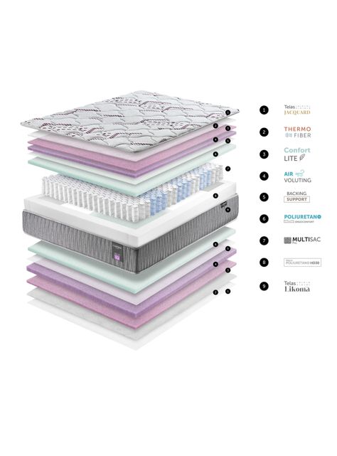 Cama Europea Wisdom Base Dividida 2 Plazas-5