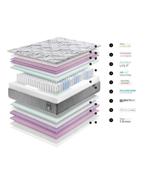 Cama Europea Wisdom King-5