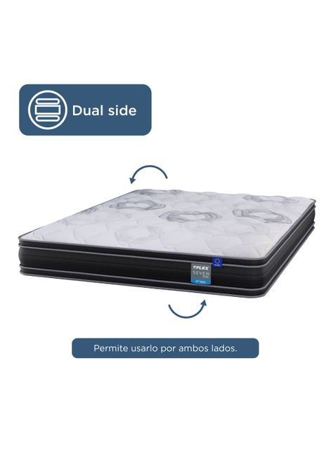 Cama Europea Seven Plus 2 Plazas Box Base Dividida + Set Muebles Asturias-3