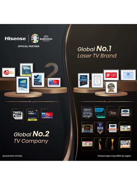 Mini LED 65" U6N 4K Google TV-9
