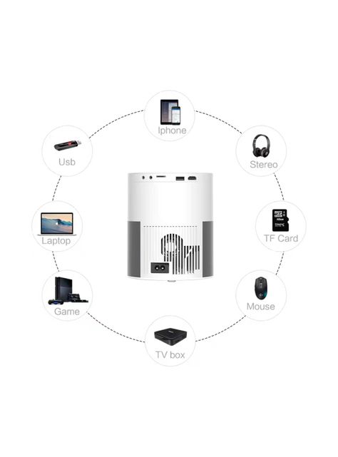 Proyector LED Portátil 360º Full HD Home Cinema-5