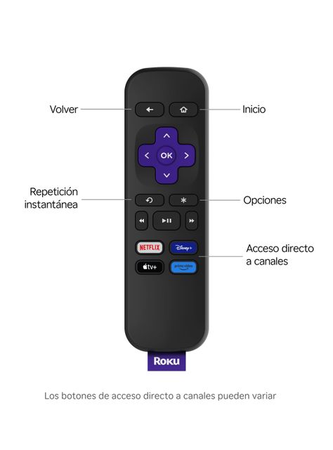 Roku Express 4K 2021 Reproductor de Streaming-3