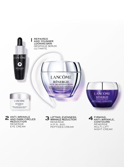 Set Antiedad Crema Rénergie H.P.N. 300 Péptidos 50ml Lancôme-1