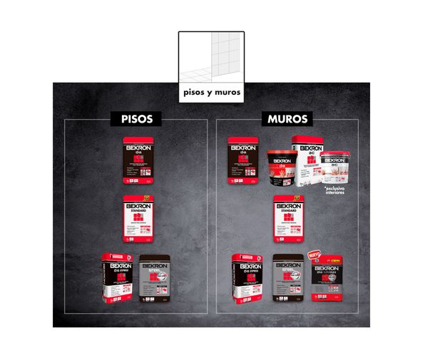 Adhesivo cerámico 25 kg pasta A-C gris Bekron-5