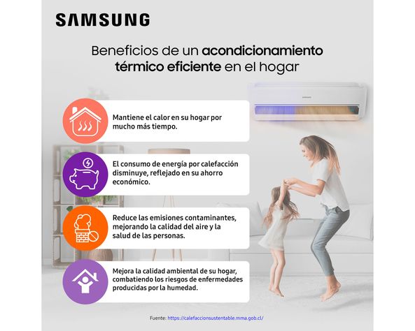 Aire Acondicionado Split Inverter 18000 BTU WIFI Samsung AR18TSFZAWK/ZS-5