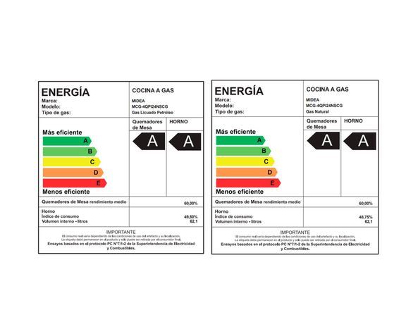 Cocina a gas MCG-4QPI24NSCG 4 quemadores carbon grey-6