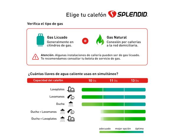 Calefont ionizado Beyond 11L 2EV GN 11 lt natural gas natural-3