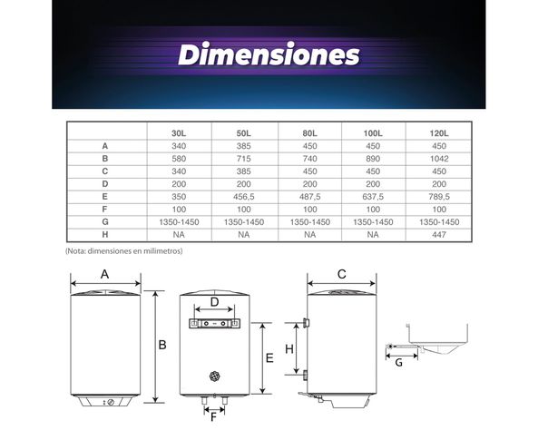 Termo eléctrico 100 litros Mural blanco Splendid-7