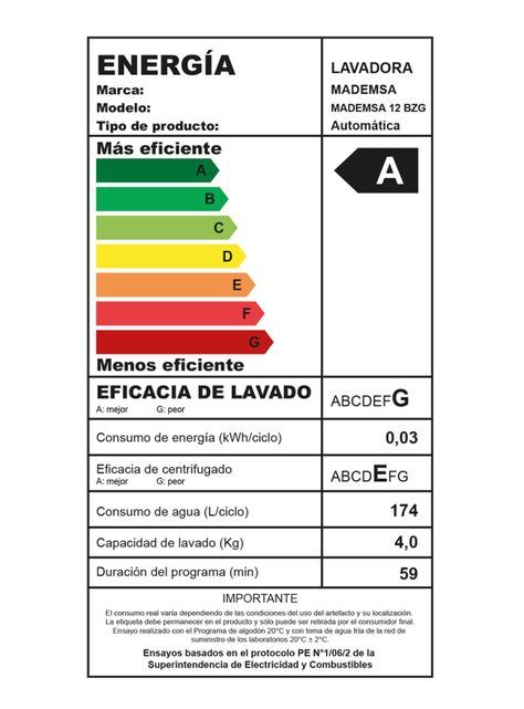 Lavadora Carga Superior 12 Kg BZG Blanca-6