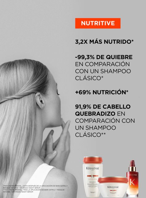 Set Cabello Seco Nutritive Serum 8H Magic Night Serum 90ml + Aceite L’Huile Originale 50ml-3