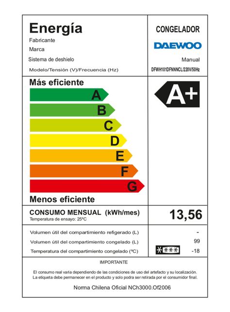 Freezer Horizontal Doble Función 99 Litros DFWH101DFNNNCL-9