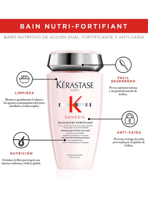 Shampoo Nutritivo Anti-Caída Cabello Frágil Bain Nutri-Fortifiant Genesis 250ml-3