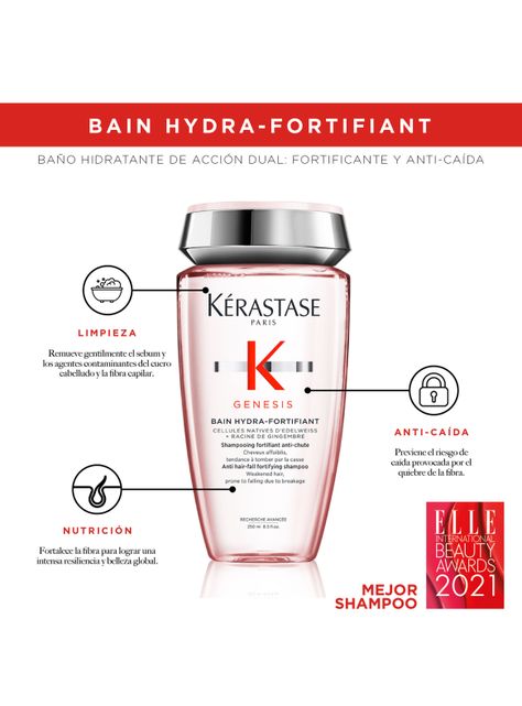 Shampoo Hidratante Anti-Caída Cabello Frágil Bain Hydra-Fortifiant Genesis 250ml-4