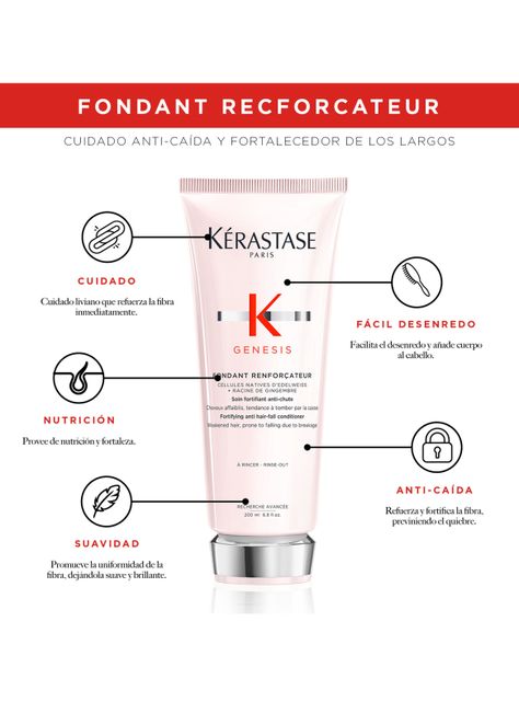 Acondicionador Anti-Caída Cabello Frágil Fondant Renfoncateur Genesis 200ml-3