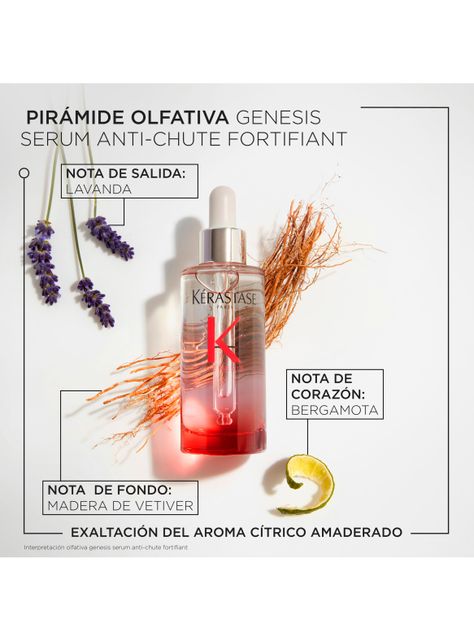 Serum Anti-Caída Cabello Frágil Anti-Chute Fortifiant Genesis 90ml-2