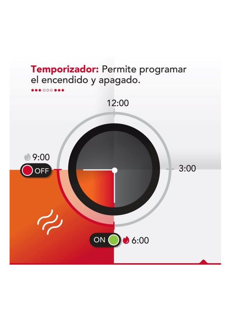 Panel Calefactor 1000W Thor IRP 1000 Wifi-5