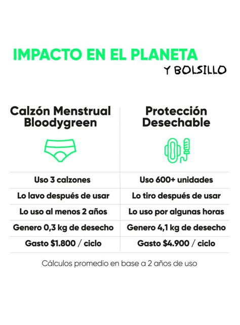 Calzón Menstrual Bikini Flujo Intenso-5