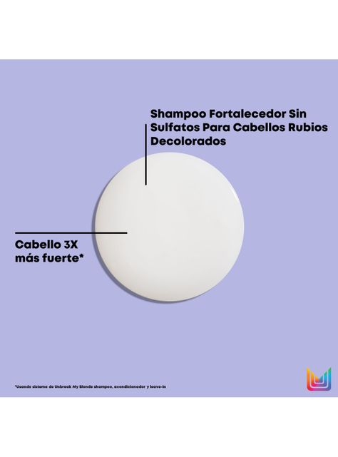 Shampoo Sin Sulfatos Fortalecedor Cabello Rubio Decolorado Unbreak My Blonde 300ml-2