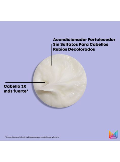 Acondicionador Sin Sulfatos Fortalecedor Cabello Rubio Decolorado Unbreak My Blonde 300ml-2