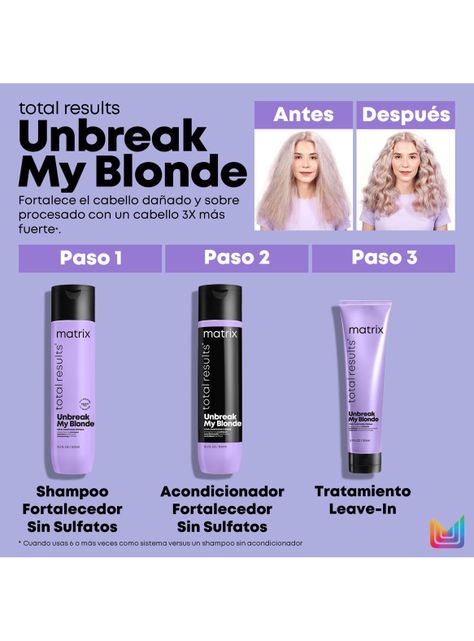 Acondicionador Sin Sulfatos Fortalecedor Cabello Rubio Decolorado Unbreak My Blonde 300ml-5