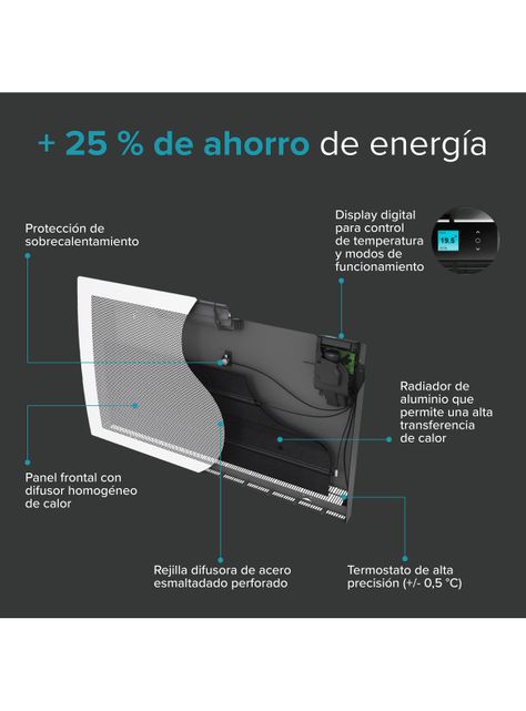 Calefactor New Solius WiFi 1500W Blanco-5