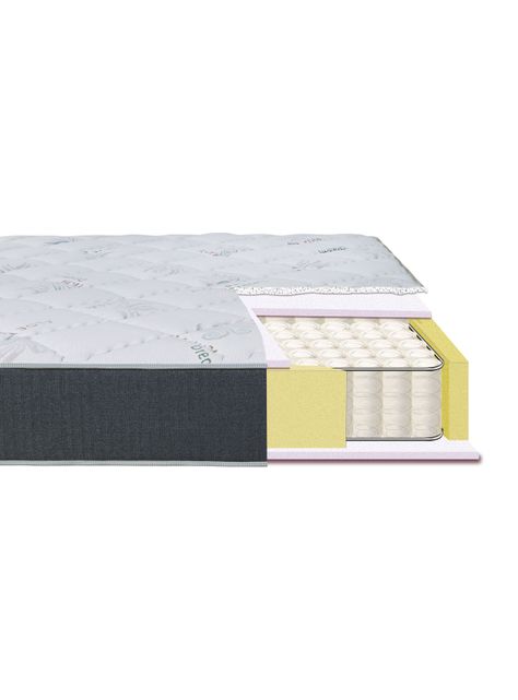 Cama Europea Aloe Vera 2 Plazas Base Dividida-4
