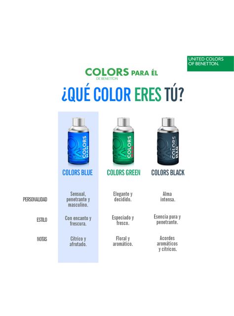 Perfume Benetton Colors Blue Hombre EDT 100 ml-6