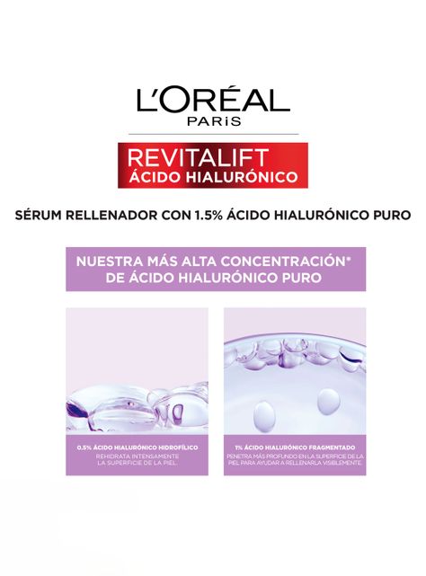 Serum Revitalift con Ácido Hialurónico Rellenador 1.5%-4