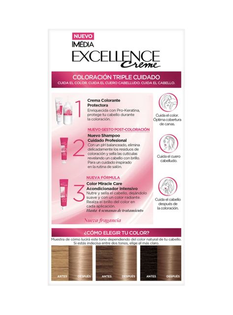 Tintura Excellence Cabello Creme 8.1 Rubio Claro Cenizo-5