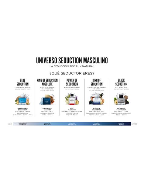 Perfume Blue Seduction Banderas EDT Hombre 200 ml-5