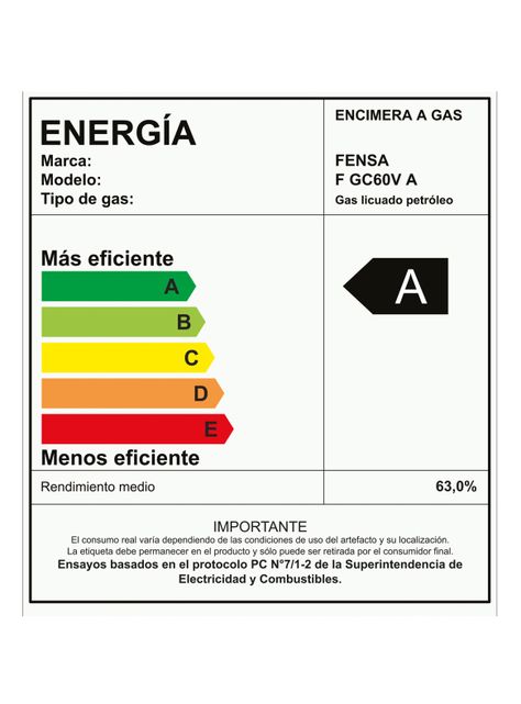 Encimera a Gas Fensa F GC60V A-5