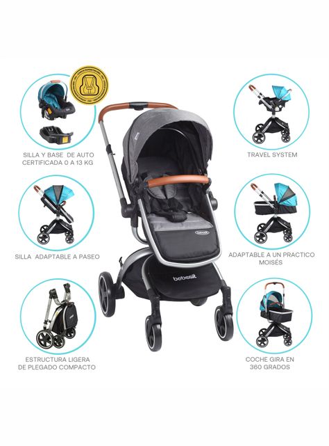 Coche Travel System Deluxe 360° Sx Gris Bebesit-5
