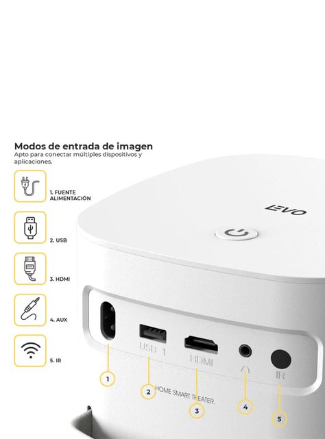 Proyector LED Portátil Infinity SMART 1080p-4
