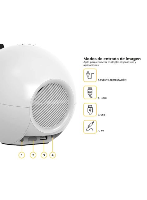 Proyector LED Portátil Focus Mini 720p-2