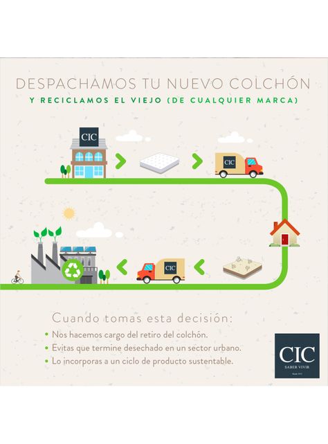 Cama Americana Excellence 1 Plaza x190 cm + Set de Muebles Olmo-5