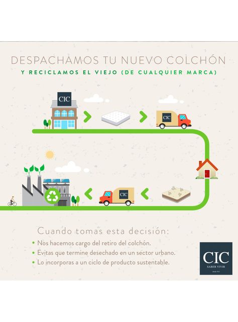 Cama Americana Excellence 2 Plazas x190 cm + Set de Muebles Olmo + Almohadas-5