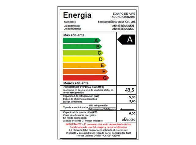 Split Mural Wind-Free Inverter 18.000 BTU Frío-Calor-5