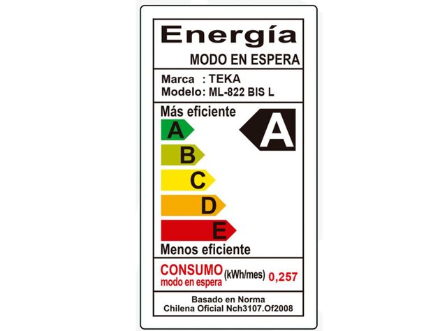 Microondas Teka ML 822 BIS L-2