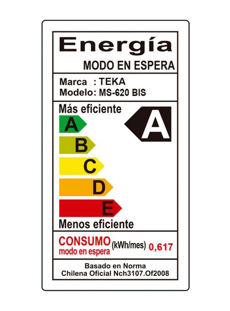 Microondas Empotrable 20 Litros MS 620 BIS-3