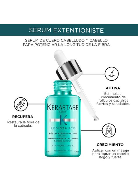 Serum Potenciador Del Crecimiento Extentioniste Resistance 50ml-3