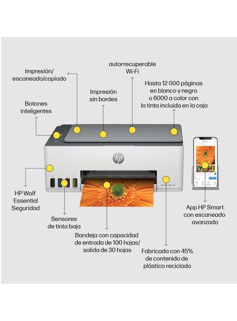 Multifuncional Smart Tank 580 Wi-Fi + Set de Botellas-5