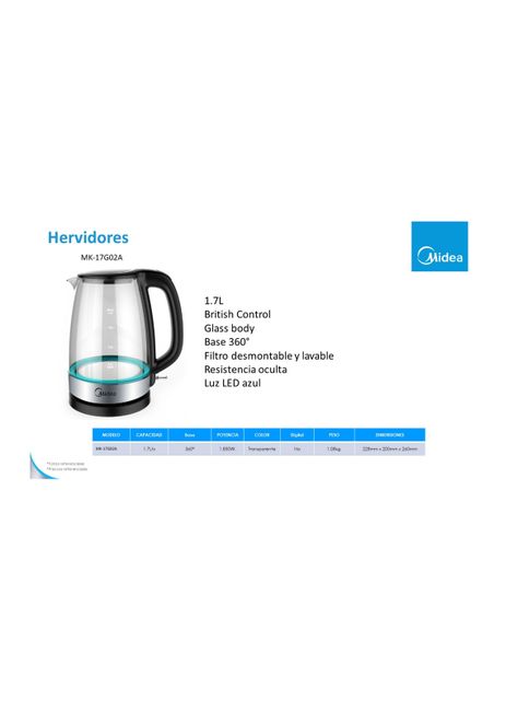 Hervidor de Vidrio 1.7 Litros-3