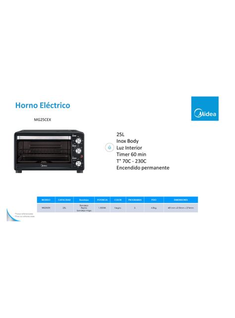 Horno Eléctrico 25 Litros de Convección-1