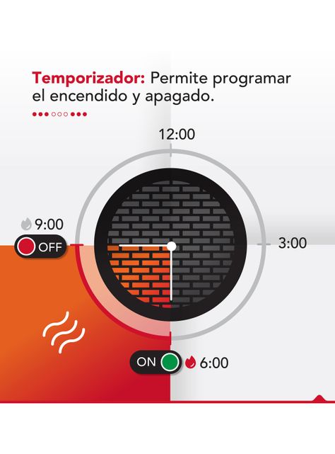 Estufa Infrarroja Thor Silver 1500 Wifi-7